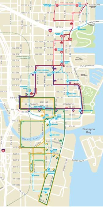 Mapa metromover Miami
